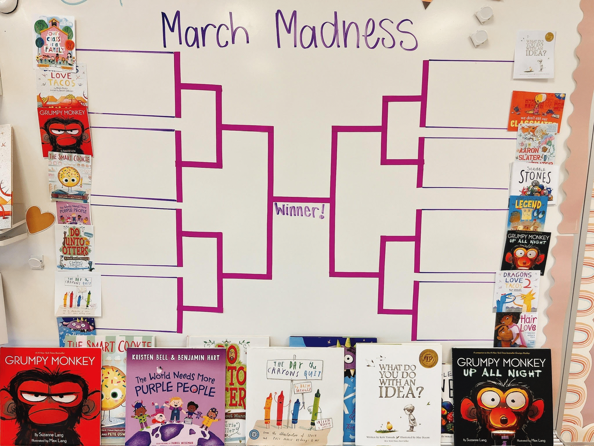 March Madness has arrived at Protsman! Ms. Mikrut’s class is doing a March Madness Book Tournament! They are reading a book a day and then vote on which book the class likes the best! They are down to the Elite 8!